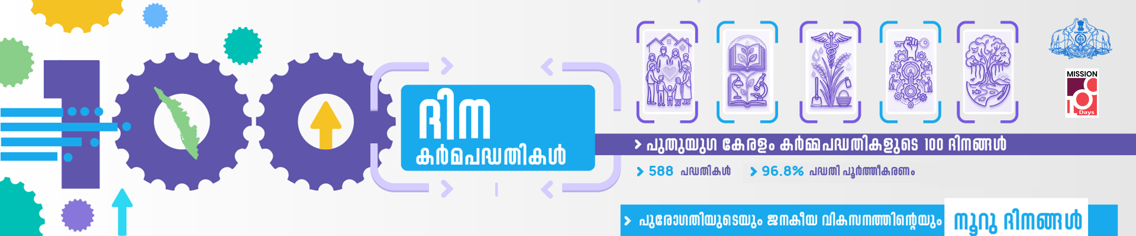 നൂറു ദിനം