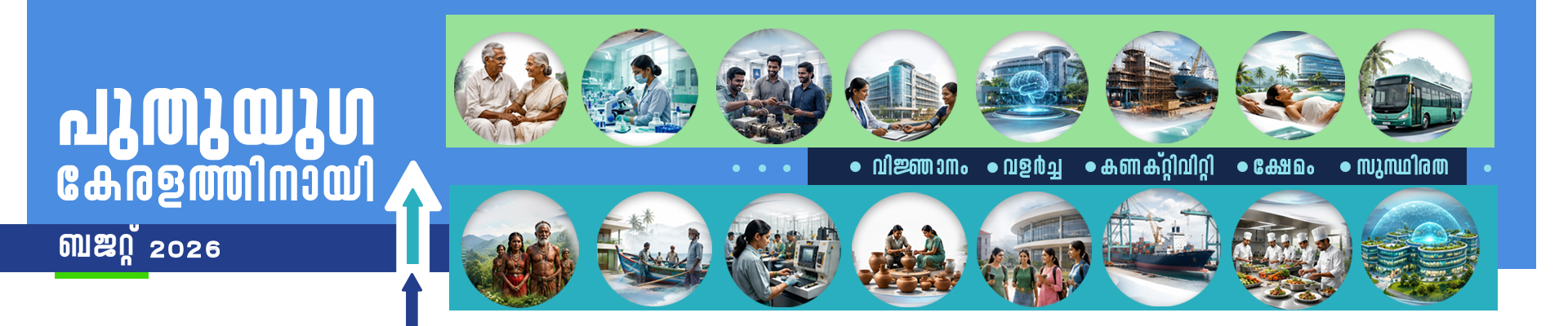 ബജറ്റ് 2026